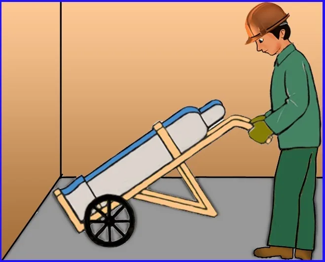 Погрузка/разгрузка баллона